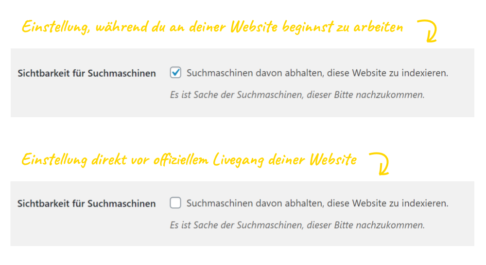 WordPress Sichtbarkeit für Suchmaschinen